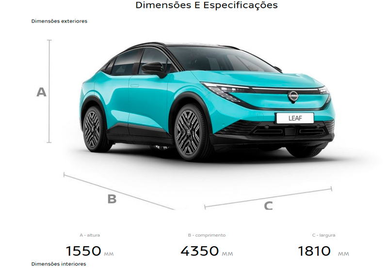 Dimensões Nissan LEAF 2